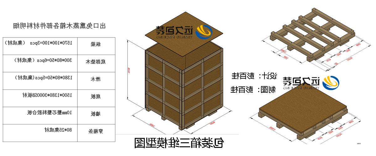 <a href='http://2cd.fydyms.net'>买球平台</a>的设计需要考虑流通环境和经济性